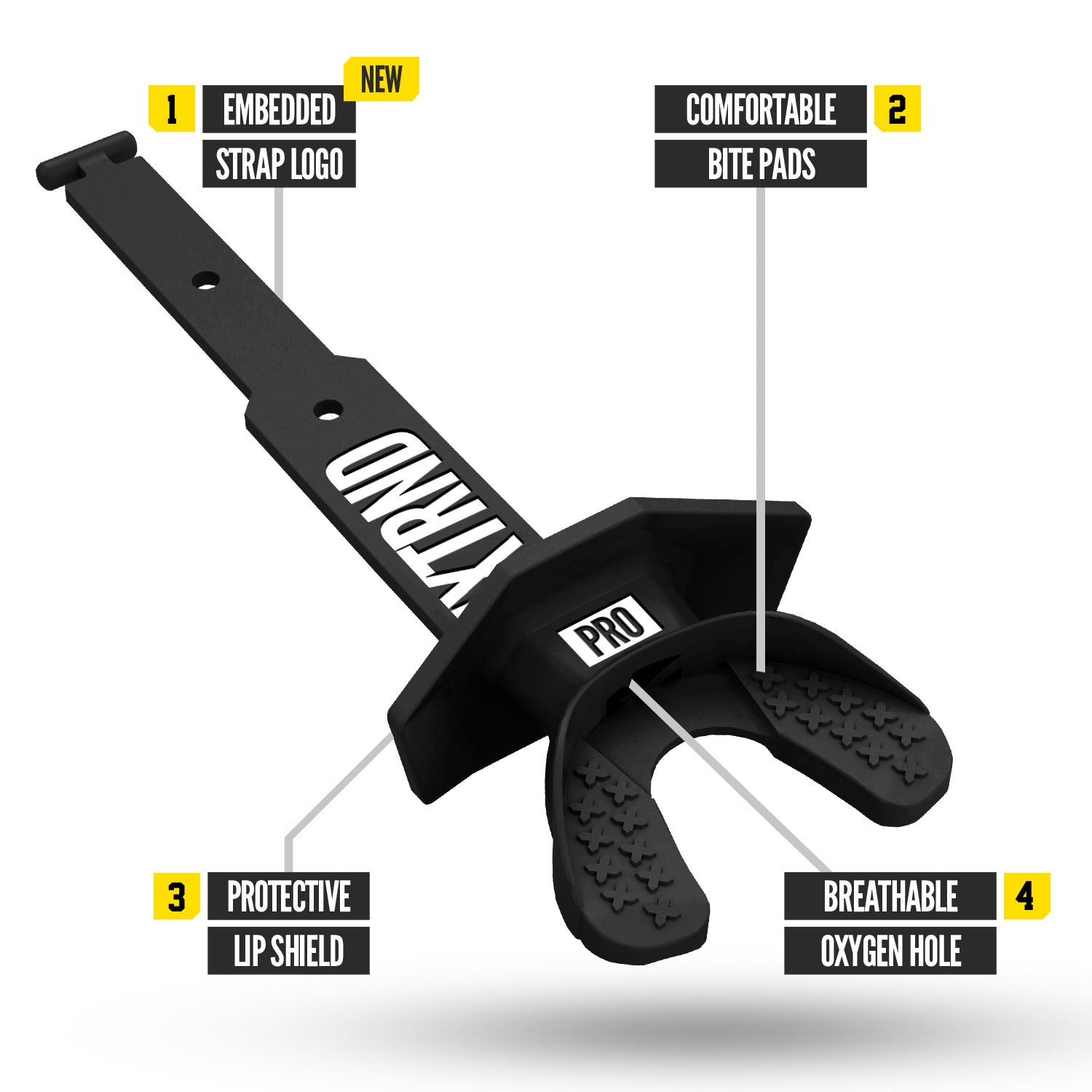 NXTRND TWO® Pro Black